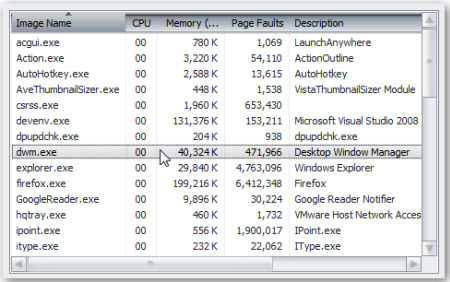 Application dwm.exe and why it works Picture 2