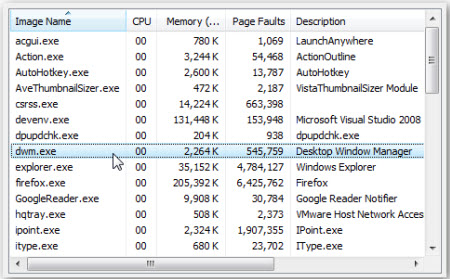 Application dwm.exe and why it works Picture 3