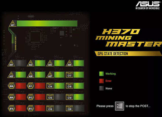 Asus produces virtual money digging boards that support up to 20 GPUs Picture 1