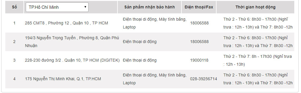 ASUS warranty center in Vietnam Picture 3