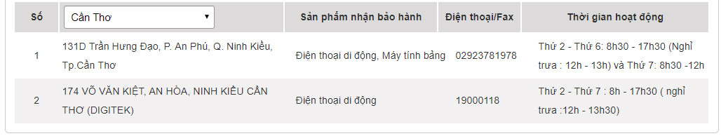 ASUS warranty center in Vietnam Picture 5