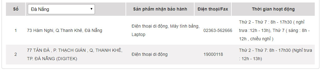 ASUS warranty center in Vietnam Picture 6