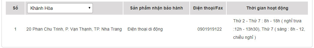 ASUS warranty center in Vietnam Picture 8