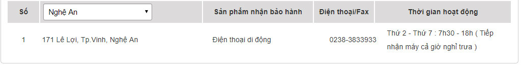 ASUS warranty center in Vietnam Picture 9