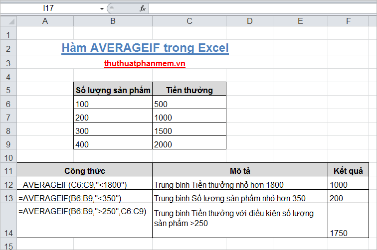 AVERAGEIF function (returns the average value according to the condition) in Excel Picture 3
