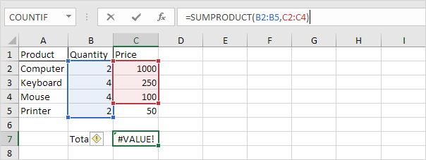 Basic Excel functions that anyone must know Picture 13