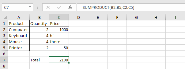 Basic Excel functions that anyone must know Picture 14