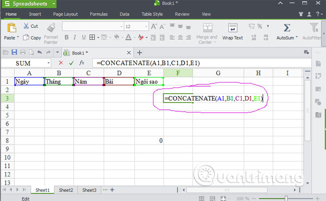 Basic Excel functions that anyone must know Picture 59