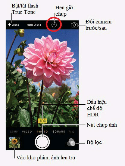 Basic instructions for using iPhone 6, iPhone 6 Plus Picture 12