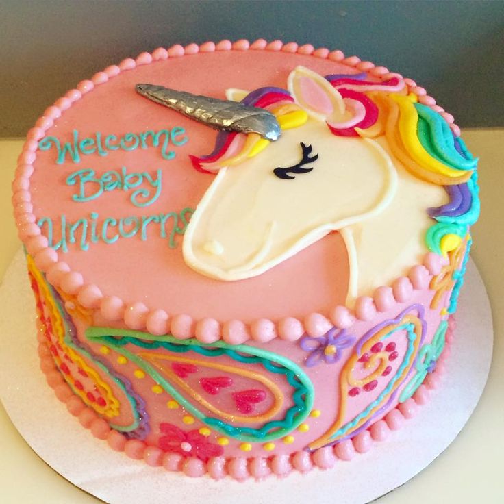 Beautiful, cute birthday cake pictures for boys and girls Picture 42
