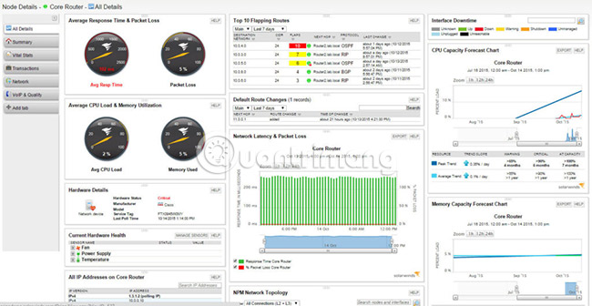 Best SNMP monitoring software Picture 2