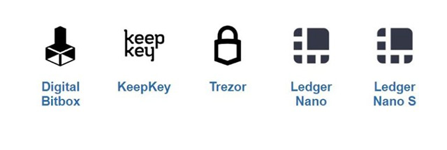 Bitcoin wallet: Things that the 'newcomers' need to know Picture 4