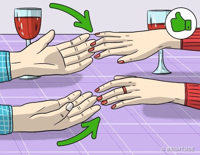 Body language reveals the truth about your current relationship Picture 5