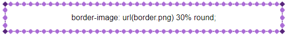 Border Image - Create image borders in CSS Picture 7