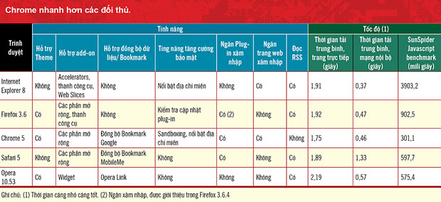 Browser 'so mittens' Picture 5