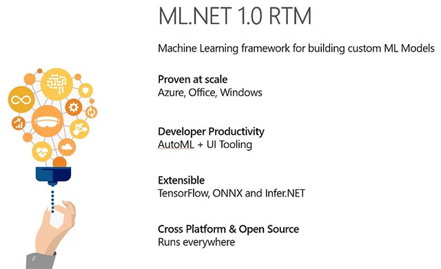 Build 2019: Microsoft brought Visual Studio to the browser platform, .NET 5 release and ML.NET 1.0 Picture 6