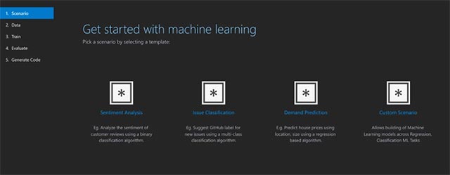 Build 2019: Microsoft brought Visual Studio to the browser platform, .NET 5 release and ML.NET 1.0 Picture 8