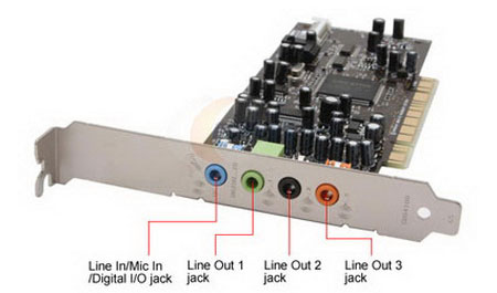 Building the best computer system (Part 3)