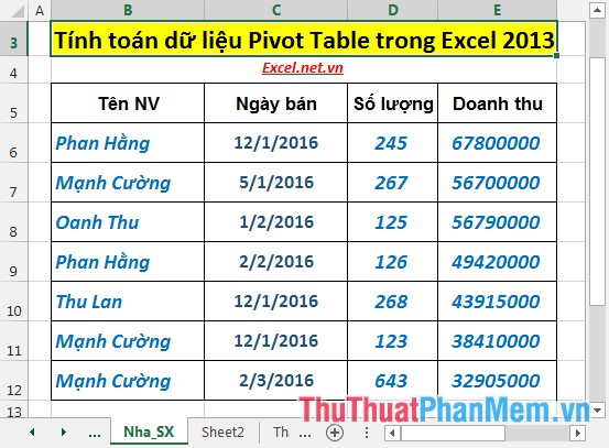 calculate-data-in-a-pivottable-in-excel