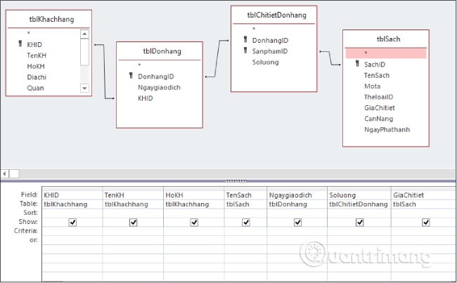 Calculation expressions in Access 2016 Picture 1