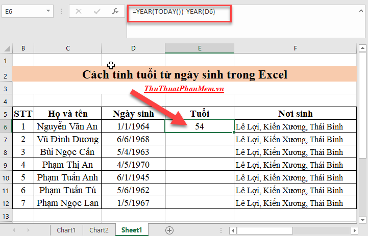 Calculation of age from date of birth in Excel - TipsMake.com