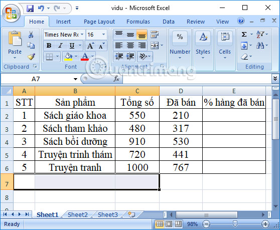 Calculation of percentages in Excel - TipsMake.com