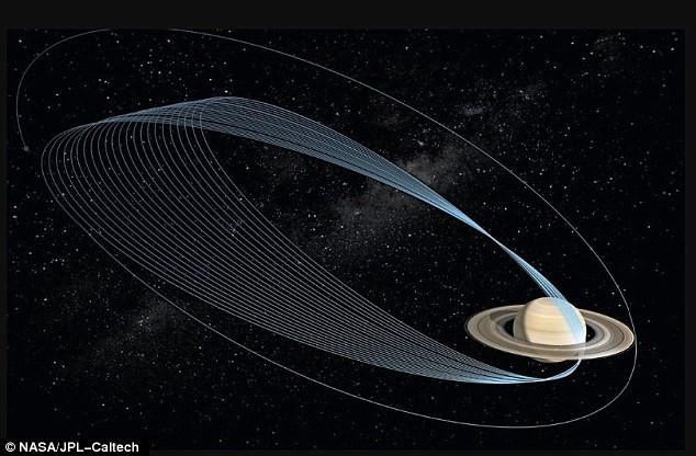 Cassini spacecraft, $ 3.26 billion machine 'bombarded' Saturn, ending its 20-year mission Picture 2