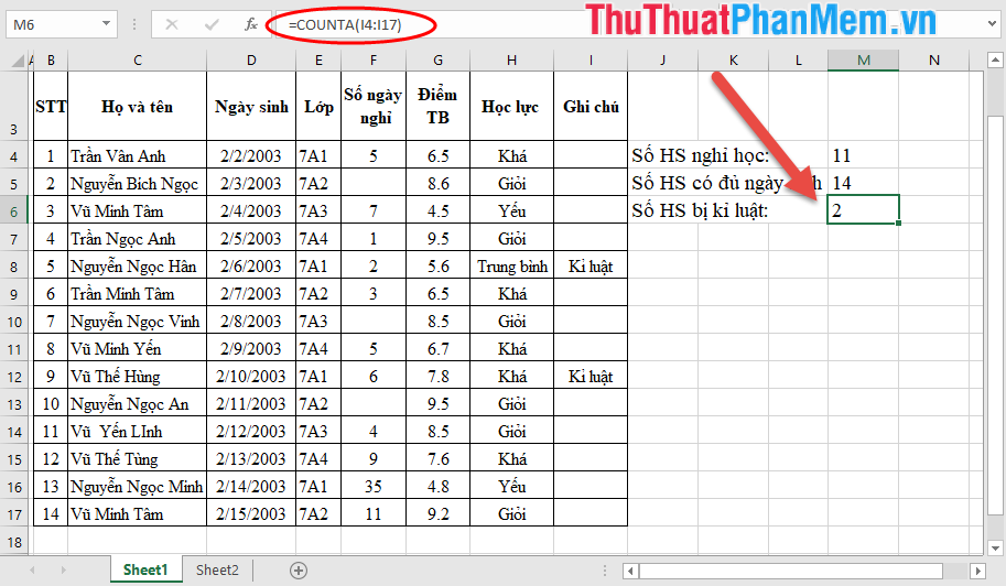 Cell counting function with data in Excel - Enclose example - TipsMake.com