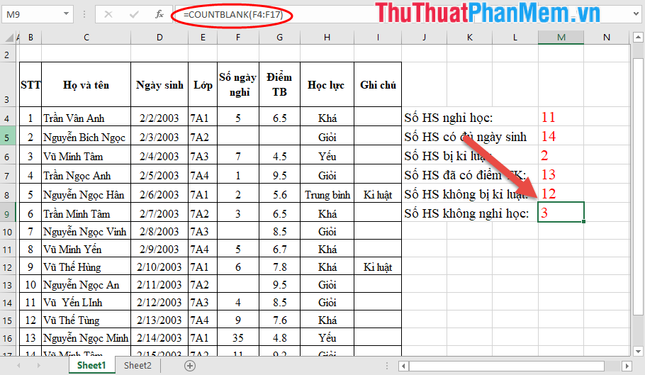 Cell counting function with data in Excel - Enclose example - TipsMake.com