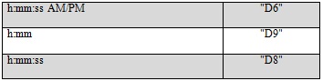 CELL function to look up information of a cell in Excel Picture 5