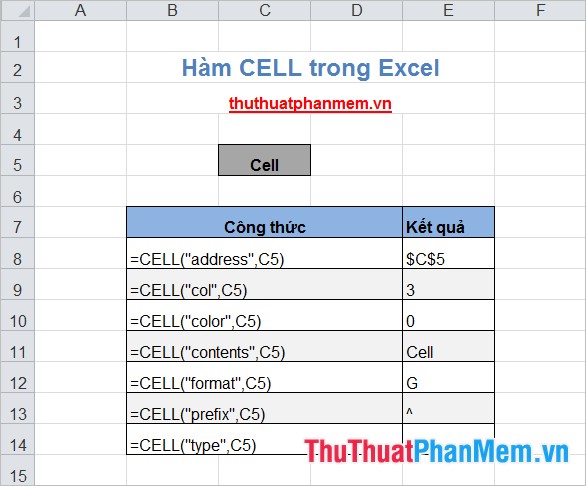 CELL function to look up information of a cell in Excel Picture 6