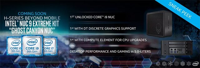 CES 2020: Intel will launch extremely compact modular gaming PC Picture 1