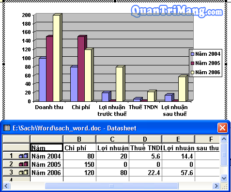 Chart trong MS Word là một trong những công cụ giúp bạn thể hiện dữ liệu một cách rõ ràng và dễ hiểu. Hãy xem hình để khám phá những tính năng tuyệt vời của chart trong MS Word và tận dụng chúng cho công việc của mình.