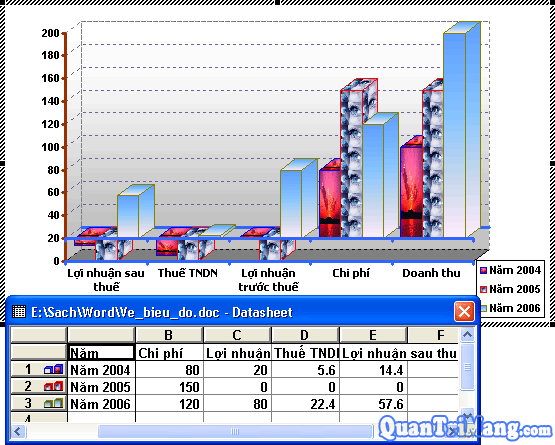 Chart in MS Word Picture 32