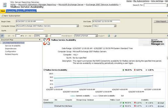 Checking Exchange Server 2007 with MOM 2005 (Part 3) Picture 15
