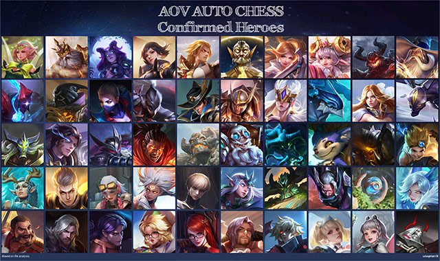 Chess occurrence rate Mobile Union Chess Picture 1