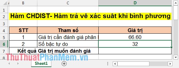 CHIDIST function - Function returns the right end probability of the distribution when squared in Excel Picture 1
