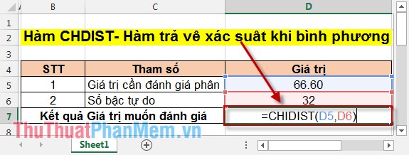 CHIDIST function - Function returns the right end probability of the distribution when squared in Excel Picture 2