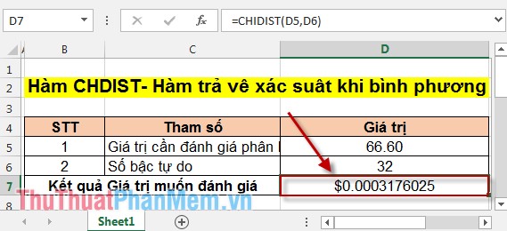 CHIDIST function - Function returns the right end probability of the distribution when squared in Excel Picture 3