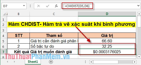 CHIDIST function - Function returns the right end probability of the distribution when squared in Excel Picture 4