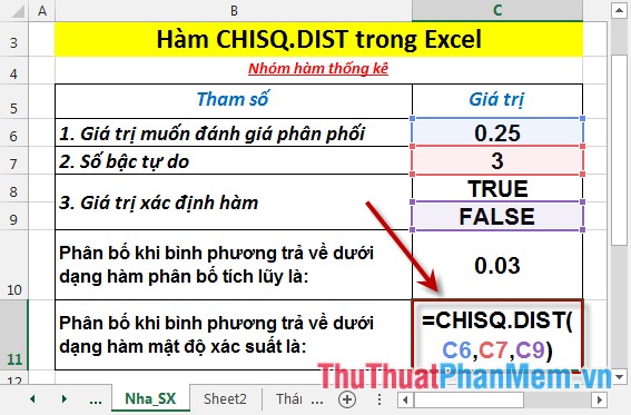 CHISQ.DIST - Function returns the distribution when squared in Excel Picture 5