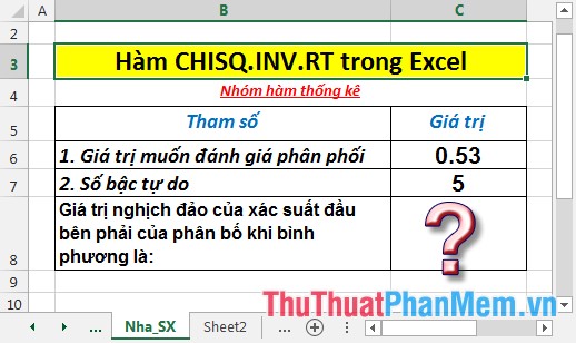 Chisq Inv Rt Function The Function Returns The Inverse Of The Right End Probability Of The Distribution When Squared In Excel