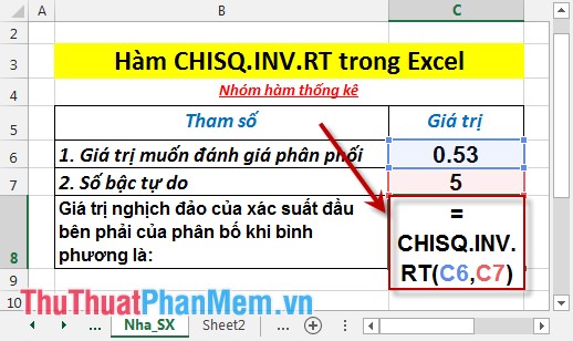 Chisq Inv Rt Function The Function Returns The Inverse Of The Right End Probability Of The Distribution When Squared In Excel