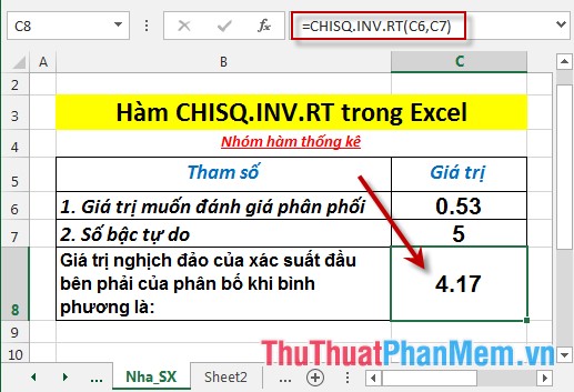 CHISQ.INV.RT function - The function returns the inverse of the right end probability of the distribution when squared in Excel Picture 4