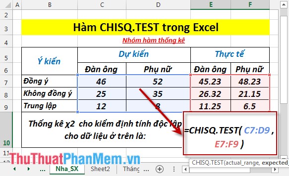 CHISQ.TEST function - The function returns the independence test in Excel Picture 3