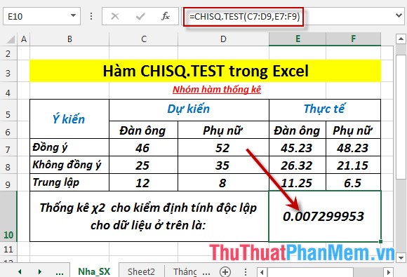 CHISQ.TEST function - The function returns the independence test in Excel Picture 4