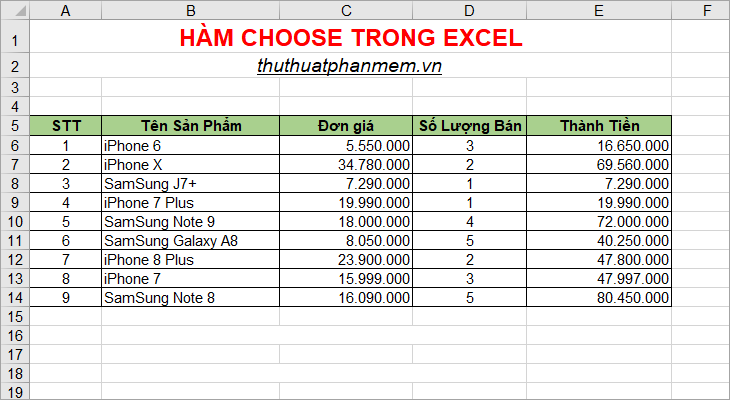 Choose function in Excel, how to use the Choose function and illustrative examples Picture 3