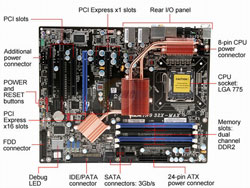 Choose to buy the right board for your PC Picture 1