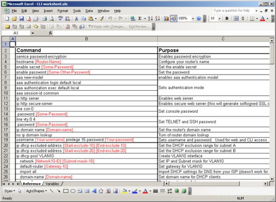 Cisco 851W or 871W configuration: IOS standard Picture 4