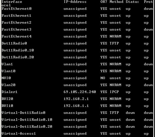 Cisco 851W or 871W configuration: IOS standard Picture 5